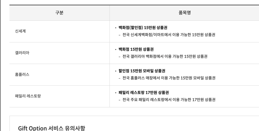 신한카드 The BEST-F(더 베스트 F) 혜택 총정리